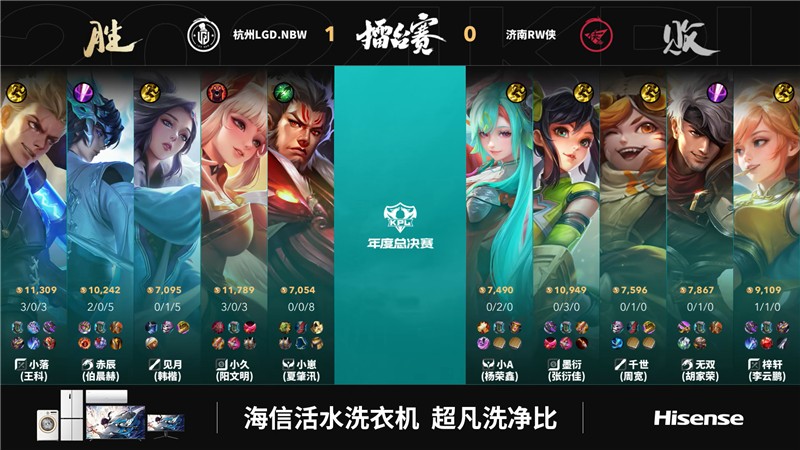 2024KPL年度总决赛10月9日赛事 济南RW侠对决杭州LGD.NBW 以3比2拿下胜利